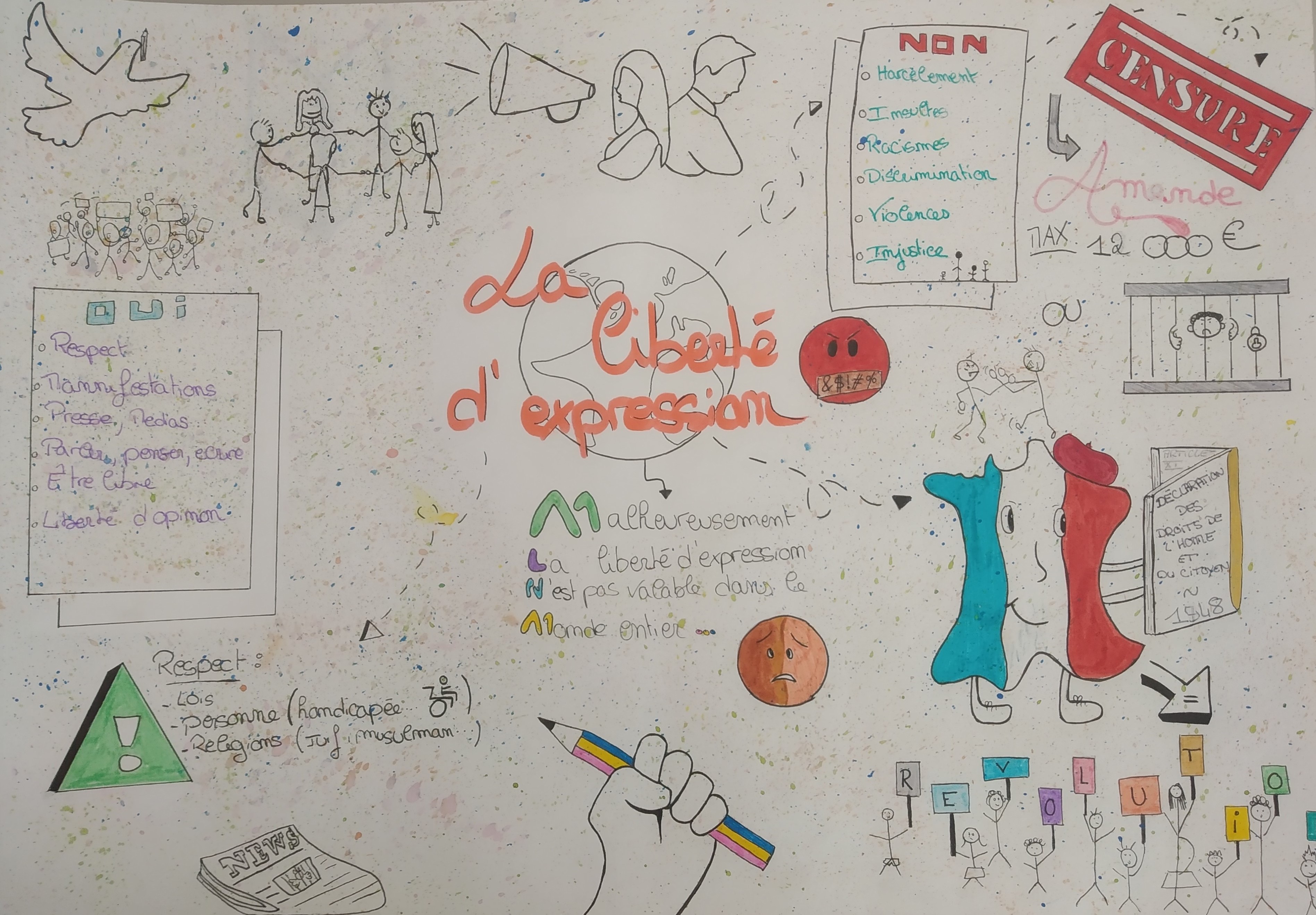 Les expos du CDI 