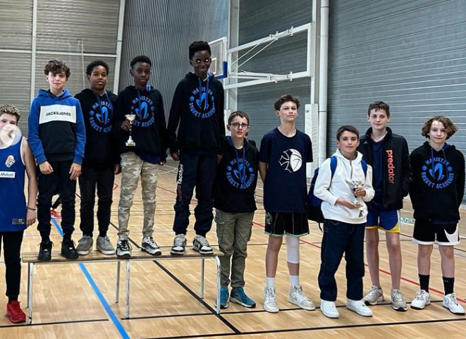 Visuel : Rsultats - Maristes Basket Acadmie