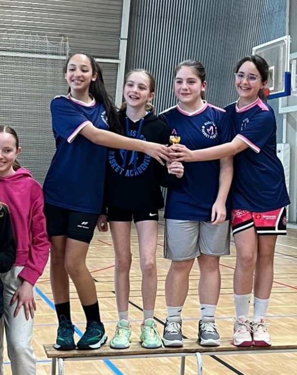 Visuel : Rsultats - Maristes Basket Acadmie